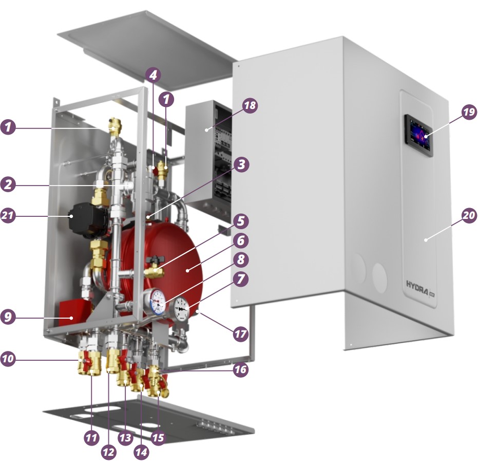 hydrabox