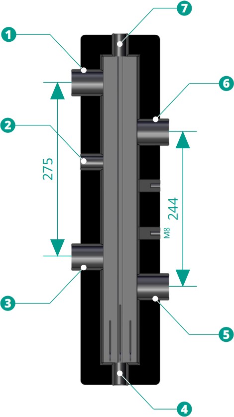 Hydraulische Weiche